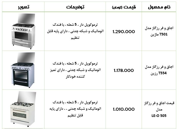 جدول/قیمت انواع اجاق گاز ایرانی