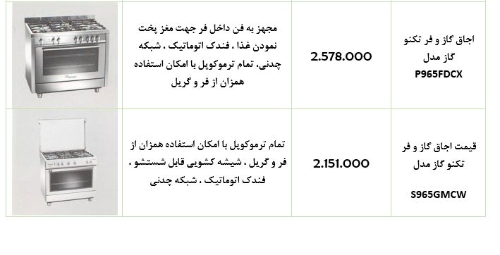 جدول/قیمت انواع اجاق گاز ایرانی