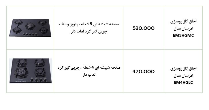 جدول/قیمت انواع اجاق گاز ایرانی