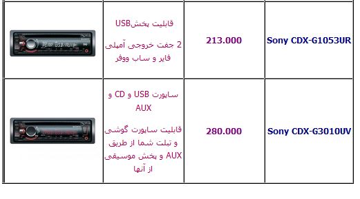 آخرین قیمت انواع ضبط ماشین +جدول