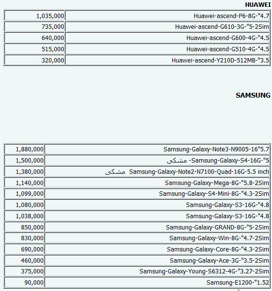 جدیدترین قیمت گوشی موبایل+جدول
