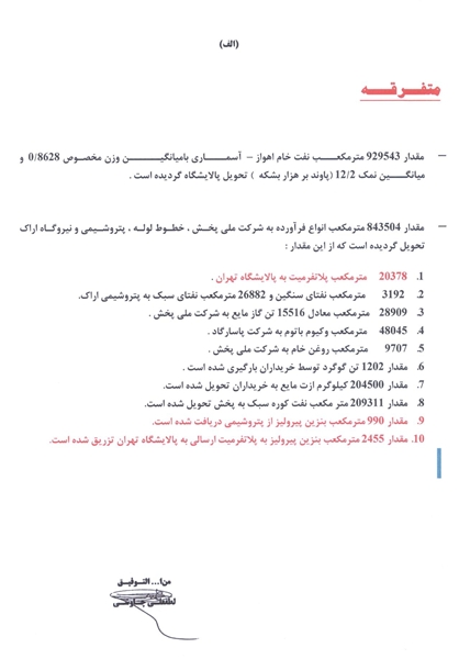 اسناد توزیع بنزین پیرولیز در دوره اصلاحات/ کسی از وزیر نفت هم شکایت خواهد کرد؟