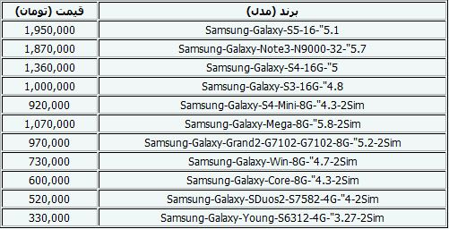 جدیدترین قیمت گوشی موبایل+جدول