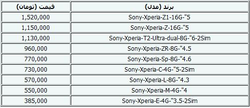 جدیدترین قیمت گوشی موبایل+جدول