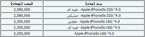 جدیدترین قیمت گوشی موبایل+جدول