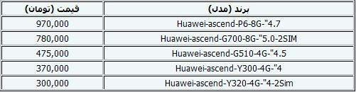 جدیدترین قیمت گوشی موبایل+جدول