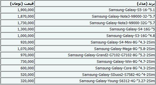 جدیدترین قیمت موبایل+جدول
