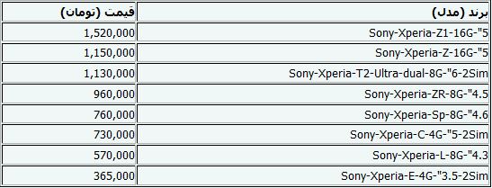 جدیدترین قیمت موبایل+جدول