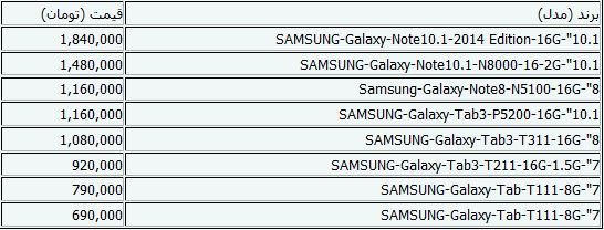 جدیدترین قیمت تبلت +جدول