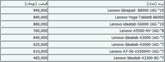 جدیدترین قیمت تبلت +جدول