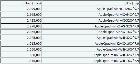 جدیدترین قیمت تبلت +جدول