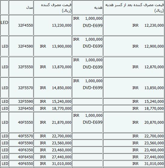 جدیدترین قیمت تلویزیون در بازار +جدول