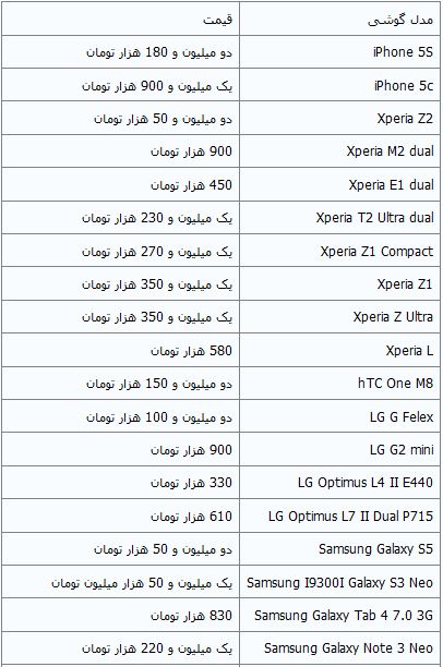 جدیدترین قیمت‌ گوشی‌ موبایل+جدول