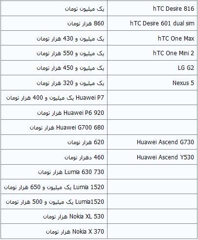 جدیدترین قیمت‌ گوشی‌ موبایل+جدول