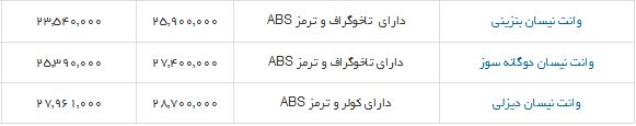 قیمت انواع پراید+ جدول