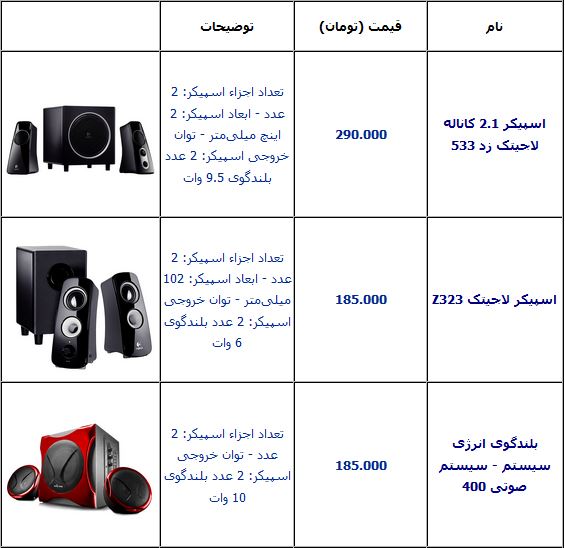 قیمت انواع اسپیکر خانگی +جدول