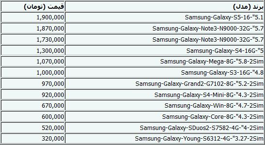 جدید ترین قیمت گوشی تلفن همراه+جدول