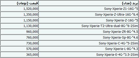 جدید ترین قیمت گوشی تلفن همراه+جدول