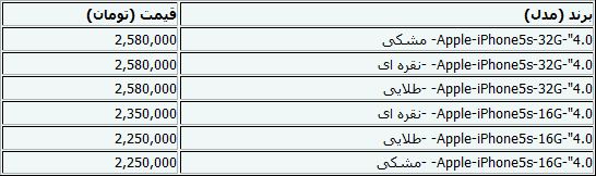 جدید ترین قیمت گوشی تلفن همراه+جدول