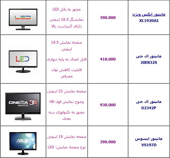 قیمت انواع مانیتور در بازار +جدول