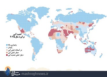 گزارش آینده‌پژوهی اندیشکده انگلیسی از جهان 2045 + دانلود