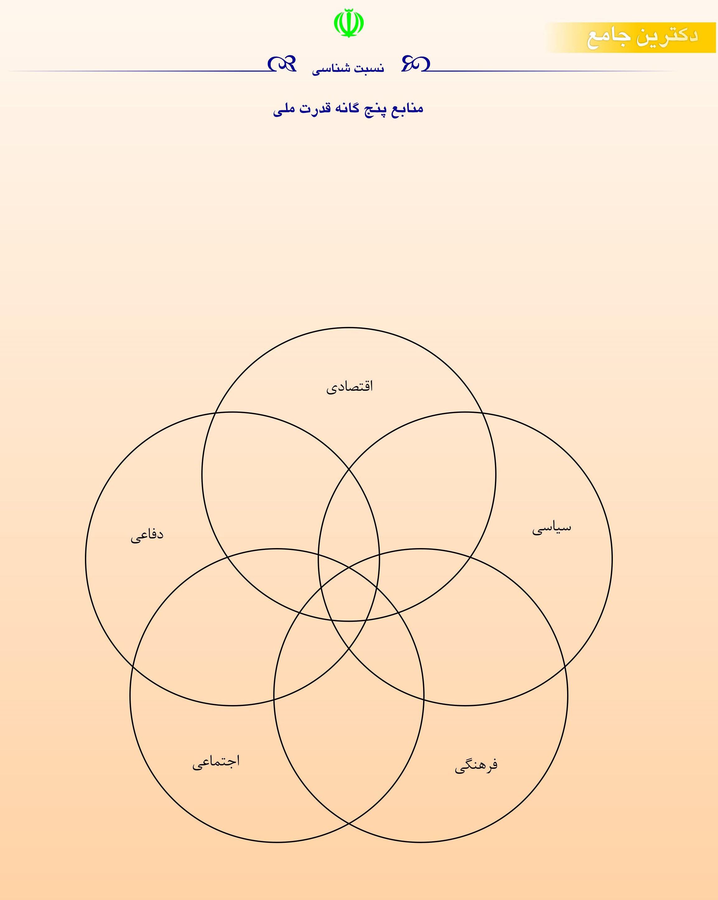 عملیات فریب/1