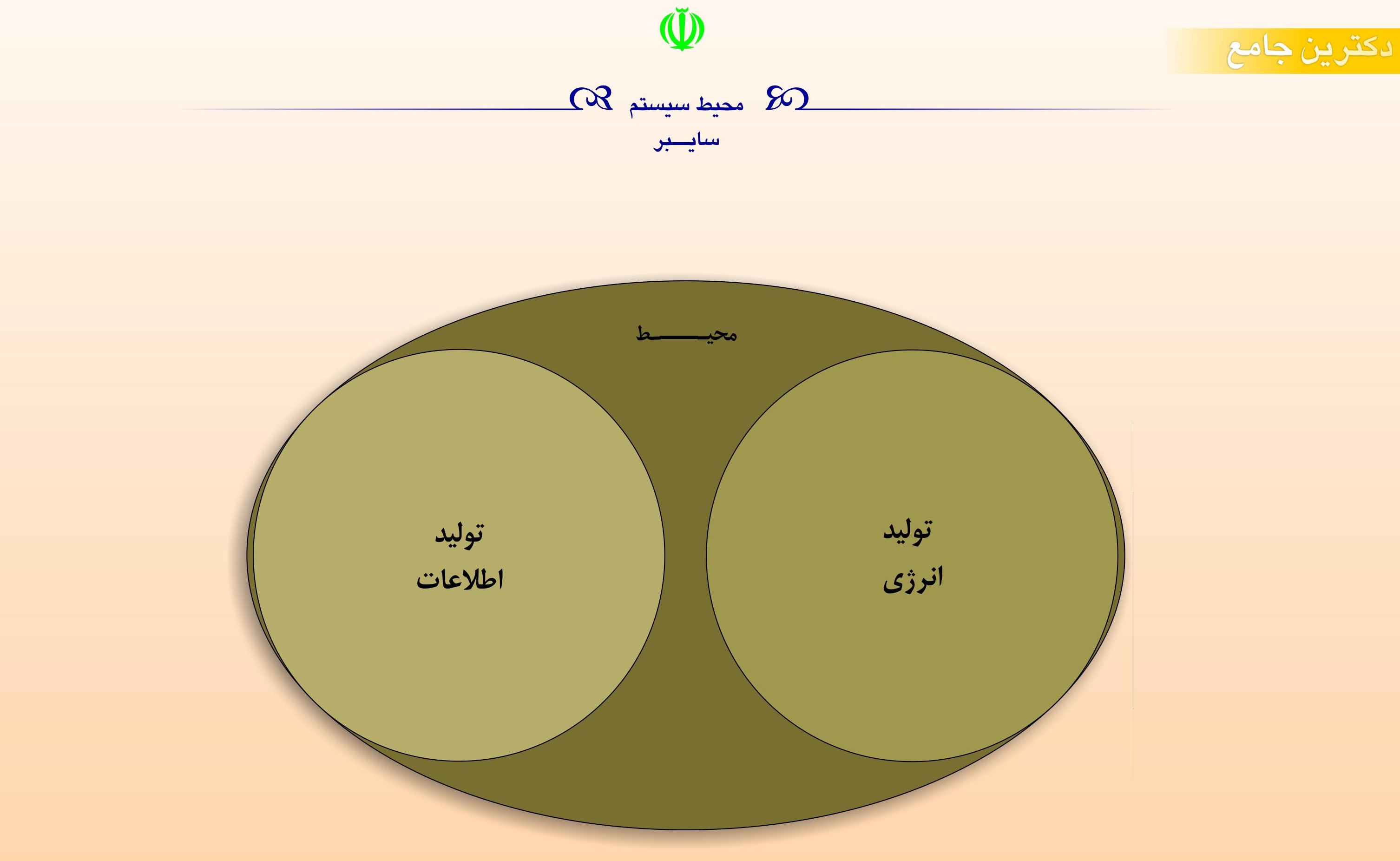 عملیات فریب/1