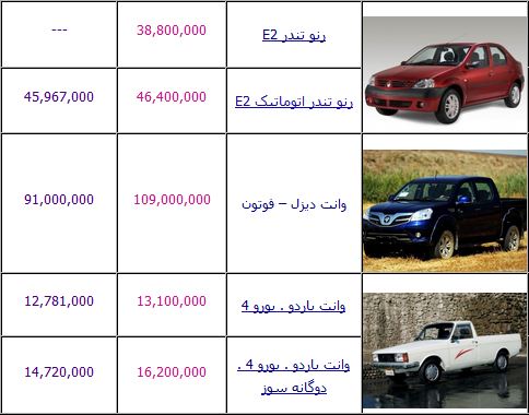 آخرین قیمت محصولات ایران خودرو +جدول