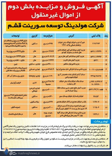 عکس/ مزایده اموال بابک زنجانی