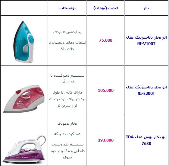 قیمت انواع اتو بخار در بازار+جدول