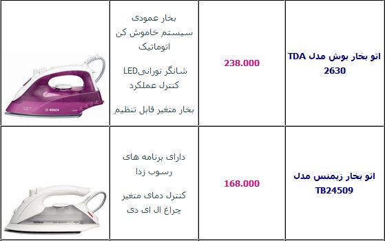 قیمت انواع اتو بخار در بازار+جدول