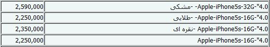 جدیدترین قیمت گوشی موبایل +جدول