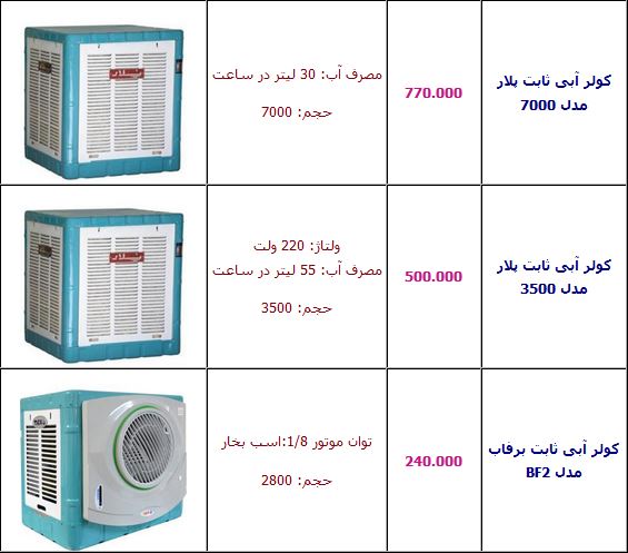 آخرین قیمت انواع کولر آبی + جدول