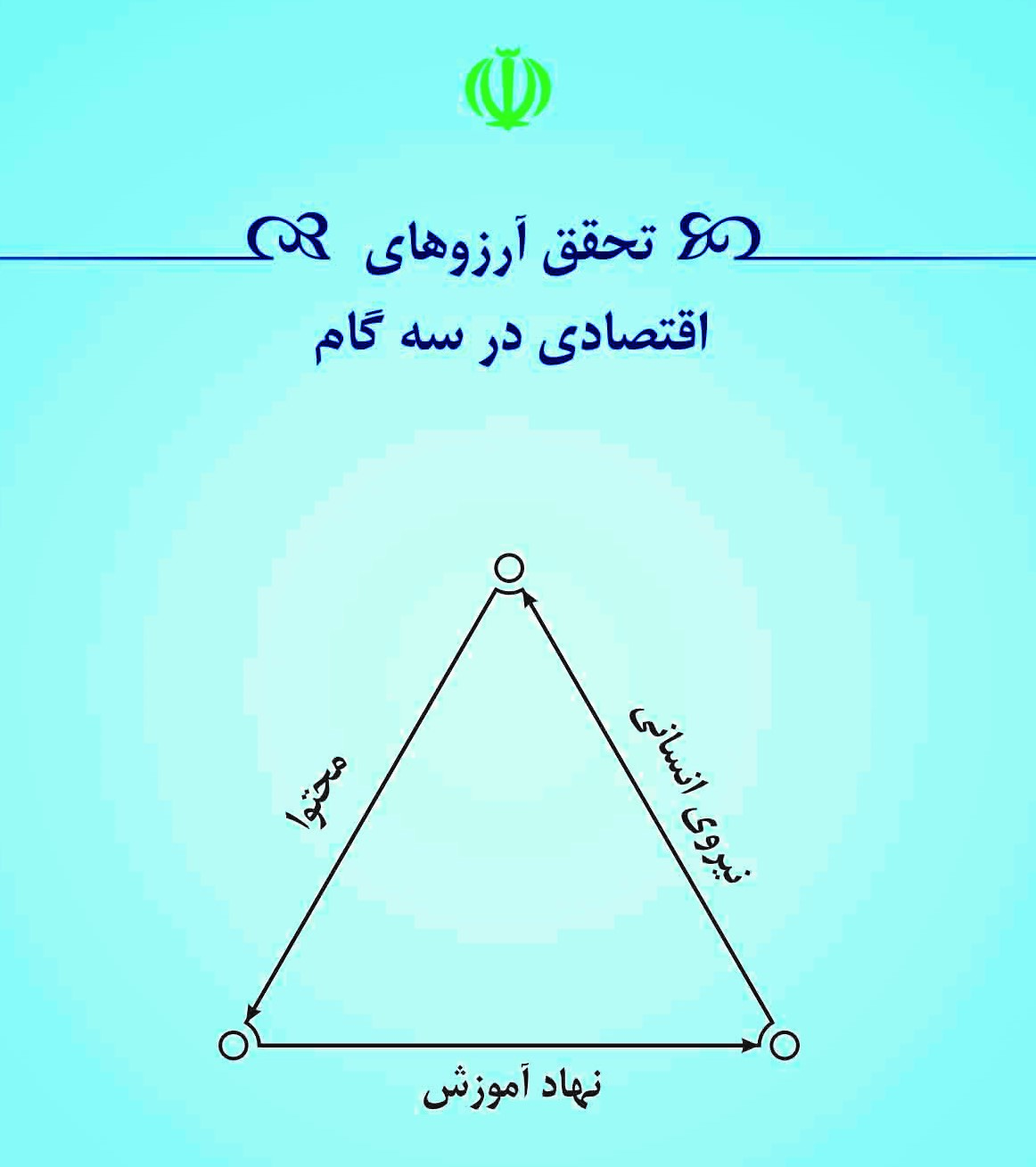 عملیات فریب/2/ در حال ویرایش