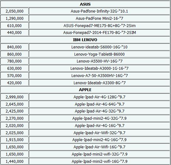 جدیدترین قیمت تبلت +جدول