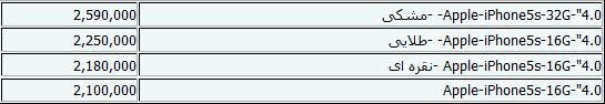 جدیدترین قیمت موبایل+جدول