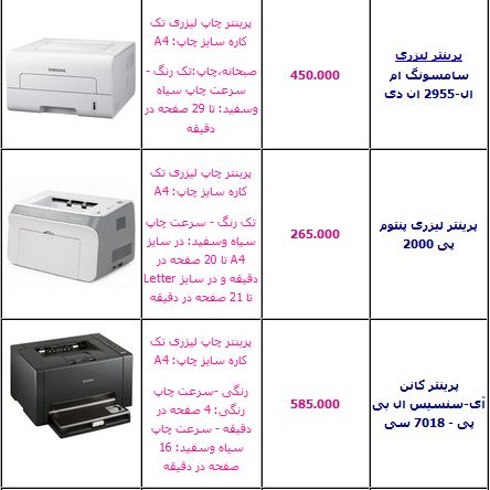 قیمت انواع پرینتر لیزری +جدول