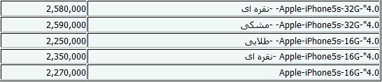 جدیدترین قیمت گوشی موبایل+جدول