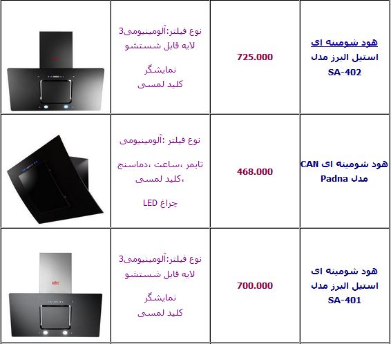 قیمت انواع هود آشپزخانه +جدول