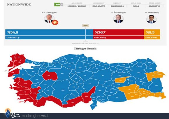 آخرین آمار شمارش آرای انتخابات ترکیه