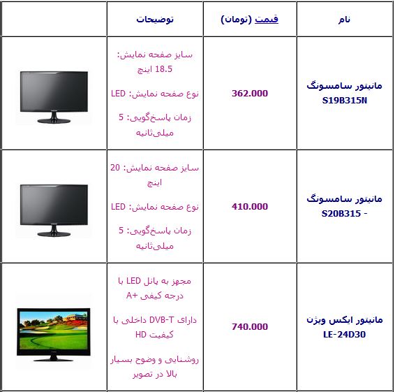 قیمت انواع مانیتور در بازار +جدول