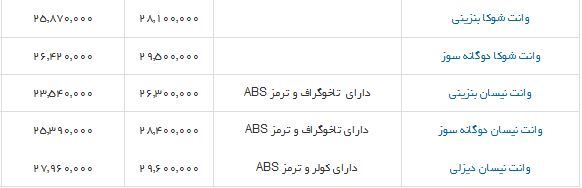 قیمت محصولات سایپا +جدول