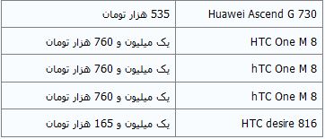 پرفروش‌ترین گوشی‌های‌ هوشمند+قیمت