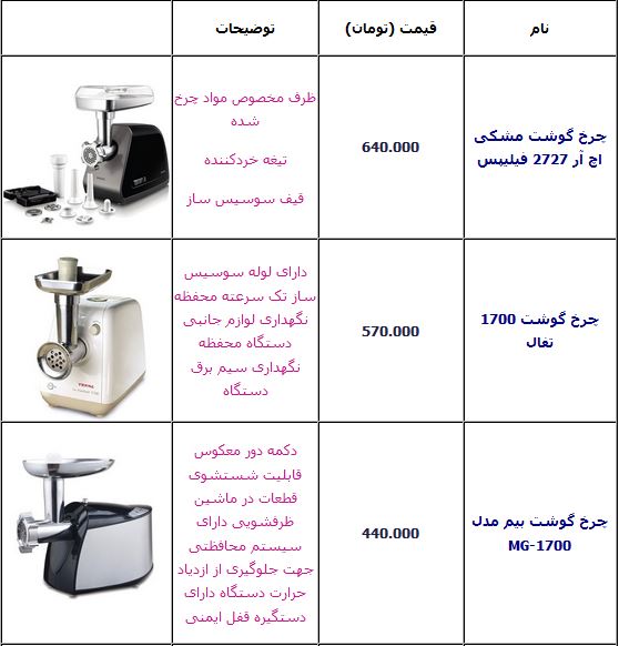 قیمت انواع چرخ گوشت در بازار +جدول