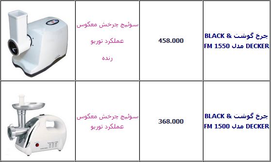 قیمت انواع چرخ گوشت در بازار +جدول