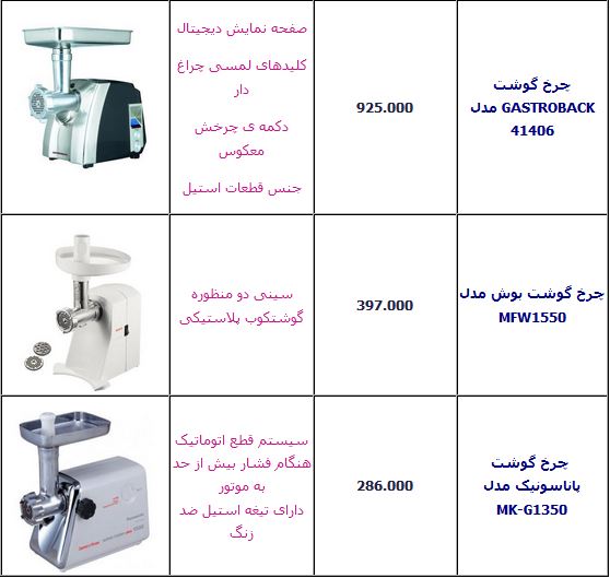 قیمت انواع چرخ گوشت در بازار +جدول