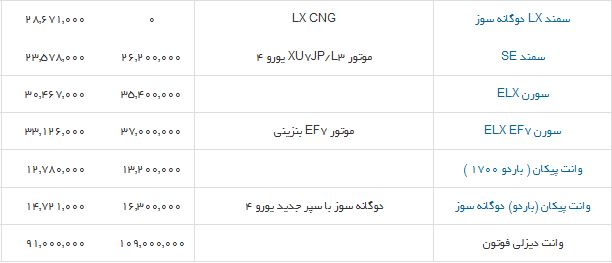 قیمت محصولات ایران خودرو+جدول