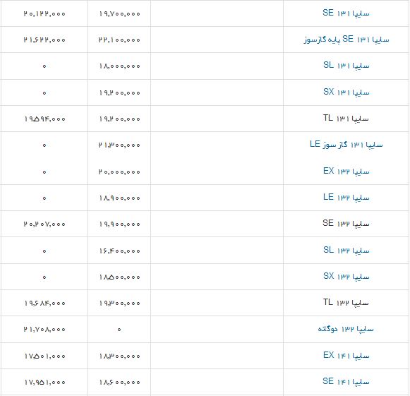 قیمت محصولات سایپا + جدول