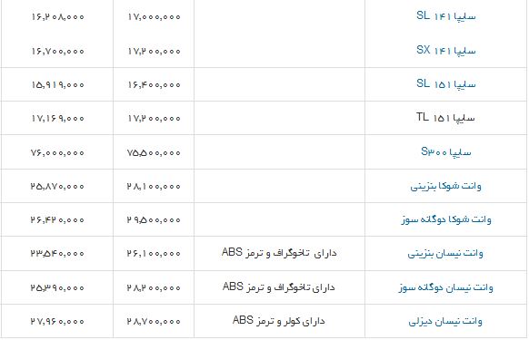 قیمت محصولات سایپا + جدول