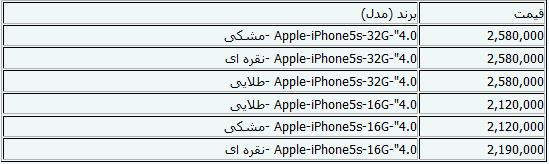 جدیدترین قیمت‌های گوشی موبایل+جدول